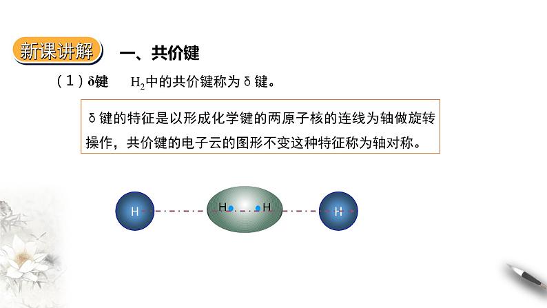 2.1.1   共价键 第一课时课件PPT08