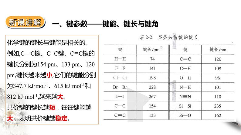 2.1.2   共价键 第二课时课件PPT08