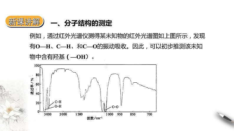 2.2.1  分子的空间结构 第一课时  课件PPT07