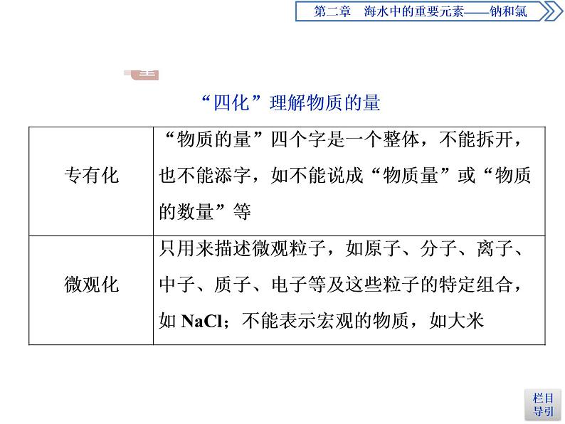 2-3.1物质的量的单位——摩尔 课件PPT第5页