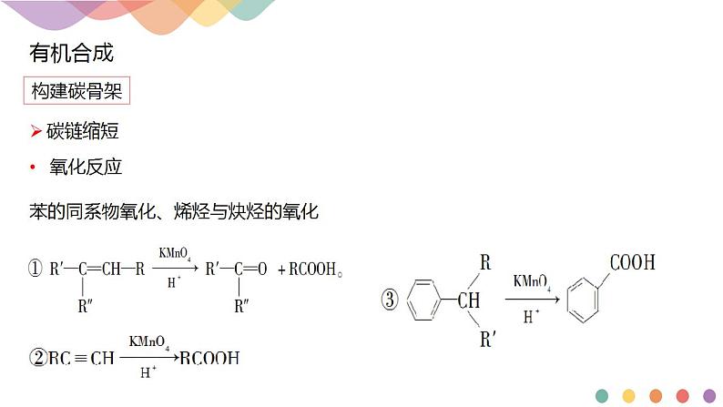 3.5.1 有机合成的主要任务-课件-2020-2021学年下学期高二化学同步精品课堂(新教材人教版选择性必修3)（共25张PPT）08