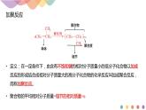 5.1 合成高分子的基本方法-课件-2020-2021学年下学期高二化学同步精品课堂(新教材人教版选择性必修3)（共20张PPT）