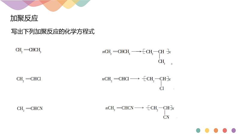 5.1 合成高分子的基本方法-课件-2020-2021学年下学期高二化学同步精品课堂(新教材人教版选择性必修3)（共20张PPT）06