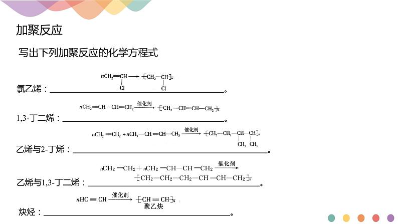 5.1 合成高分子的基本方法-课件-2020-2021学年下学期高二化学同步精品课堂(新教材人教版选择性必修3)（共20张PPT）08