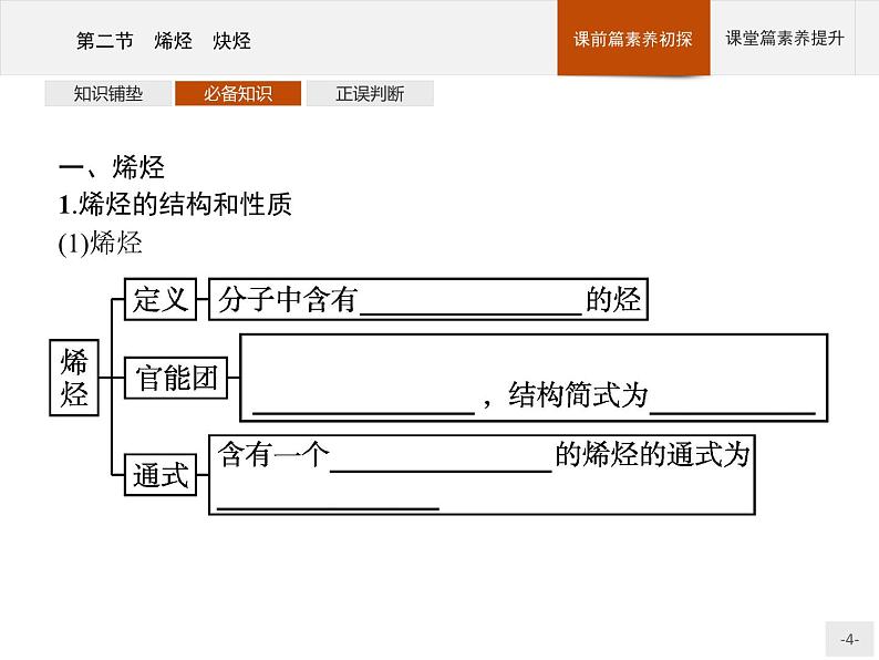 2.2 烯烃 炔烃 课件（53张ppt）+练习（含解析）04