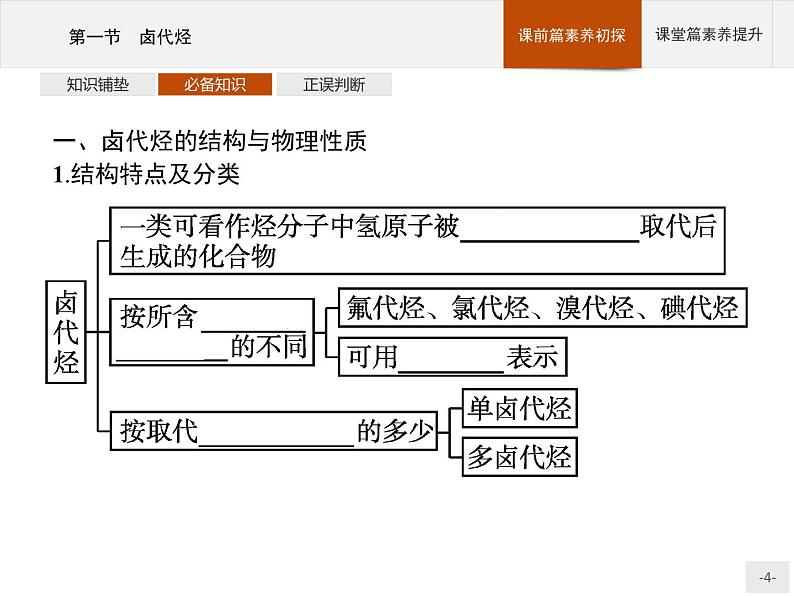 3.1 卤代烃 课件（44张ppt）+练习（含解析）04