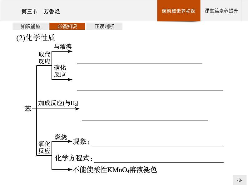 第二章　第三节　芳香烃第8页