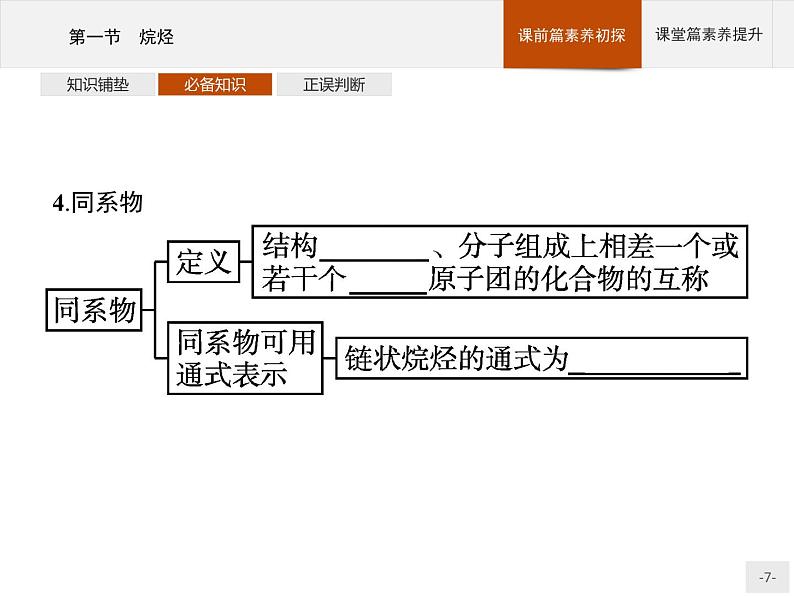 2.1 烷烃 课件（48张ppt）+练习（含解析）07