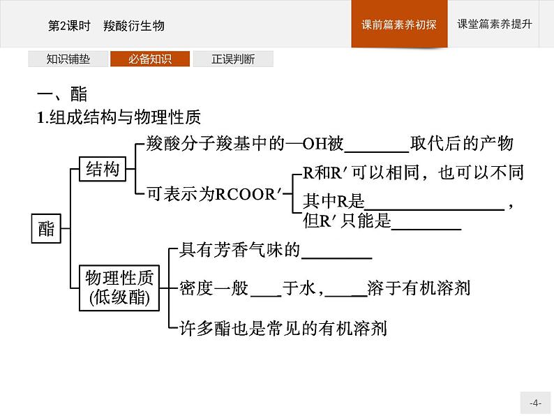 第三章　第四节　第2课时　羧酸衍生物50第4页