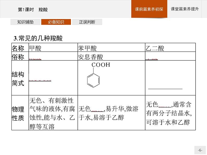 第三章　第四节　第1课时　羧酸47第6页