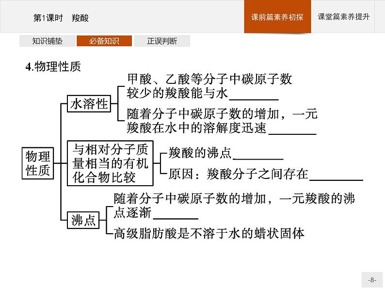 第三章　第四节　第1课时　羧酸47第8页
