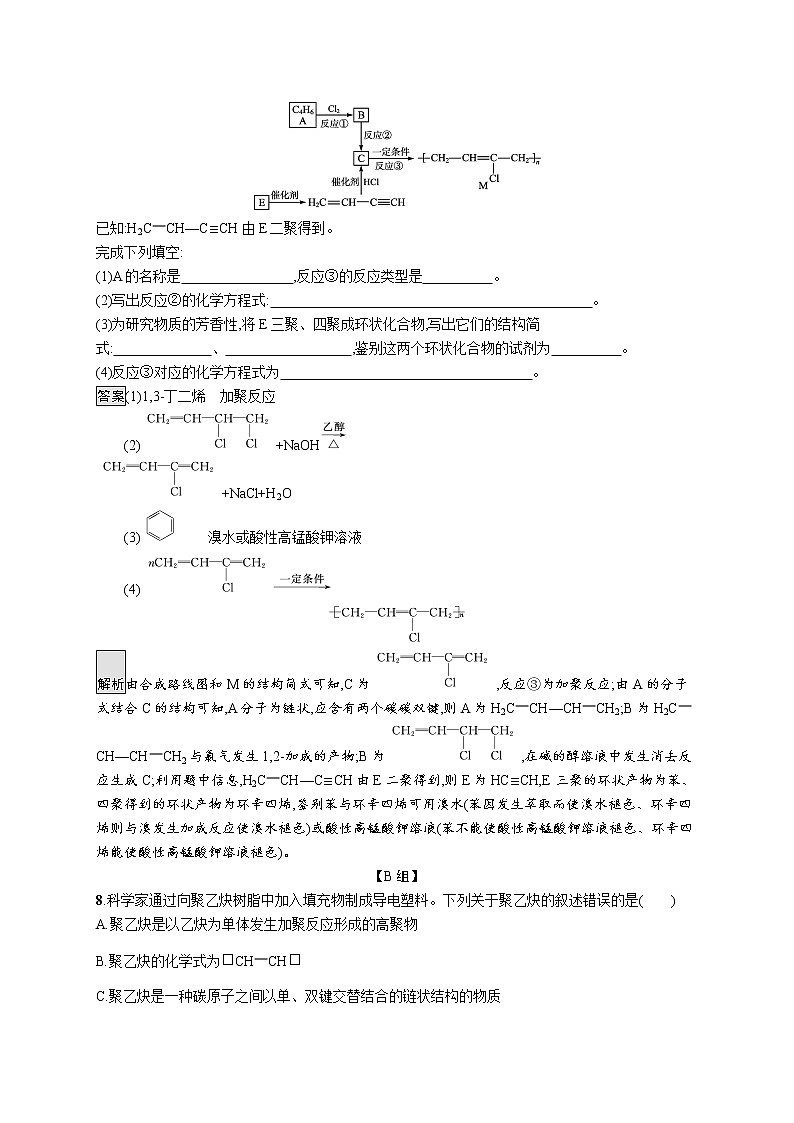 5.2 高分子材料 课件（55张ppt）+练习（含解析）03