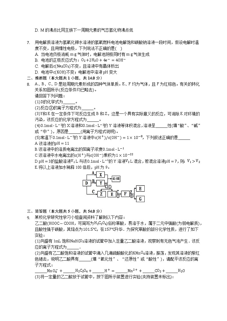2020年湖南省岳阳市高考化学一模试卷(有答案解析)02