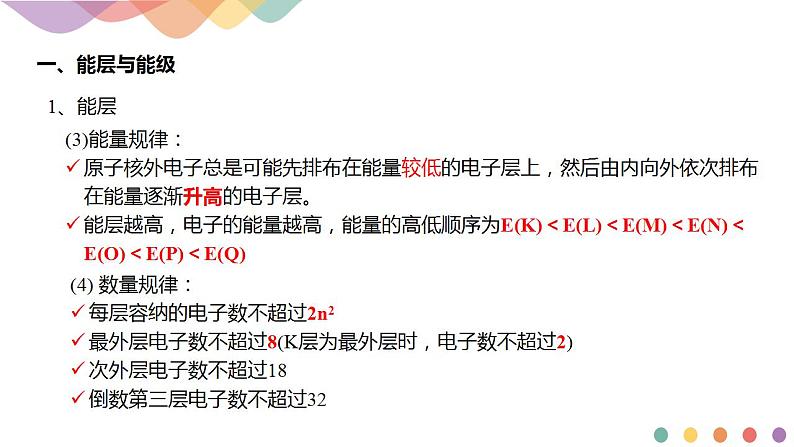 1.1.1 能层与能级 基态与激发态 原子光谱-课件-2020-2021学年下学期高二化学同步课堂(新教材人教版选择性必修2)（共17张PPT）05