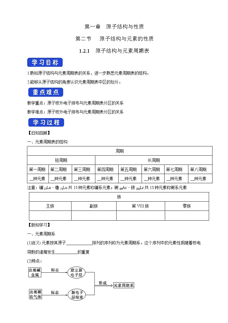 1.2.1 原子结构与元素周期表-学案-2020-2021学年下学期高二化学同步精品课堂(新教材人教版选择性必修2)（解析版）第1页