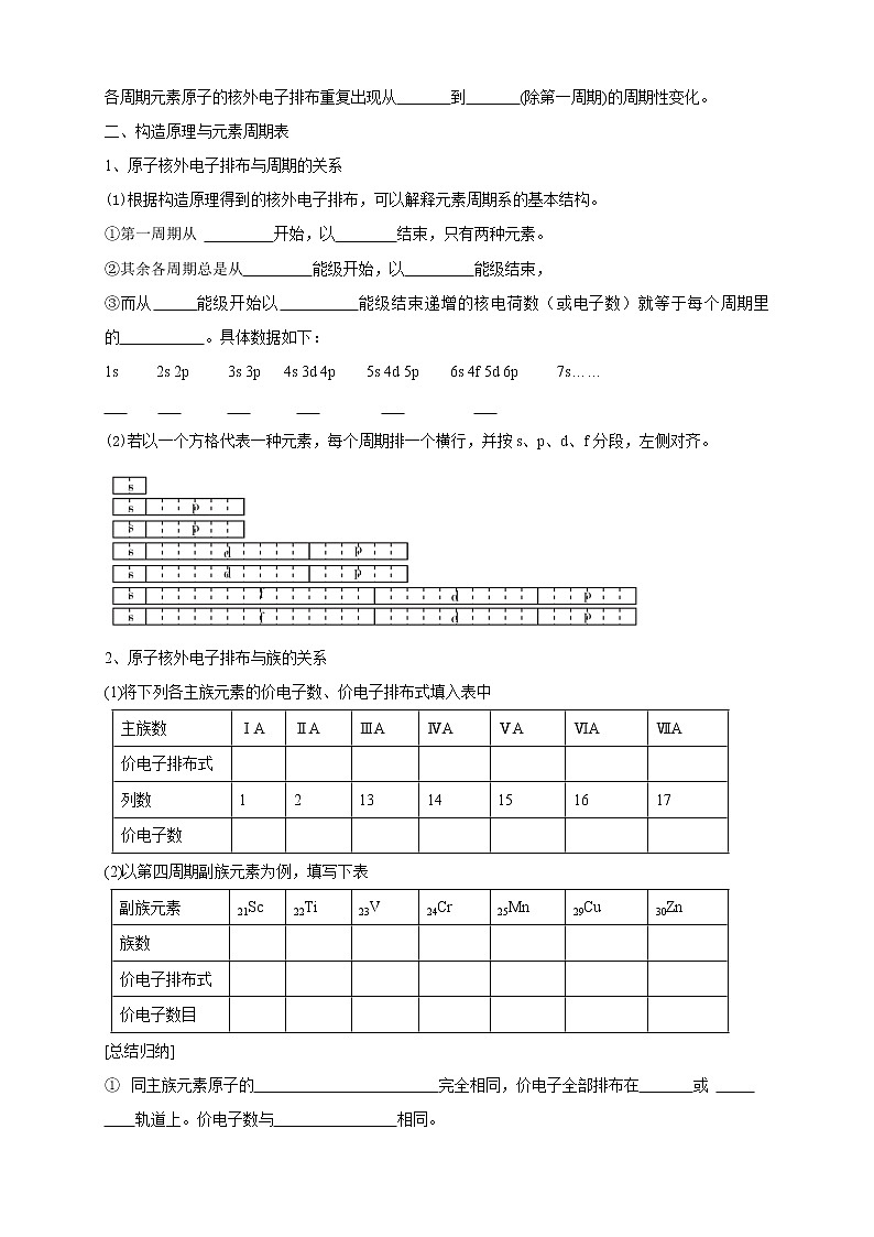 1.2.1 原子结构与元素周期表-学案-2020-2021学年下学期高二化学同步精品课堂(新教材人教版选择性必修2)（解析版）第2页