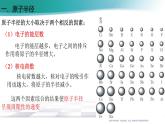 人教版化学选择性必修2  1.2.2 元素周期律课件PPT