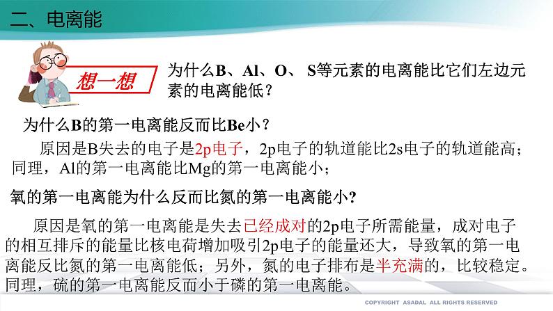 人教版化学选择性必修2  1.2.2 元素周期律课件PPT第7页