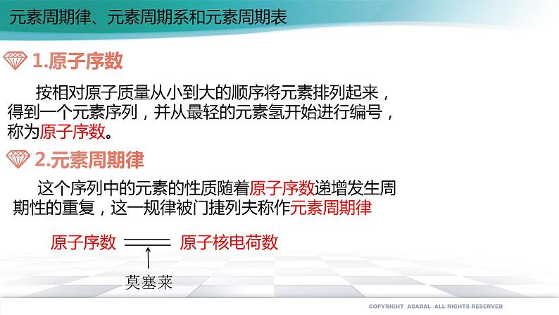 人教版化学选择性必修2 1.2.1 原子结构与元素周期表课件PPT02