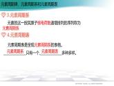 人教版化学选择性必修2 1.2.1 原子结构与元素周期表课件PPT
