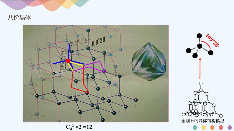 3.2.2 共价晶体-课件-2020-2021学年下学期高二化学同步精品课堂(新教材人教版选择性必修2)(共21张PPT)04