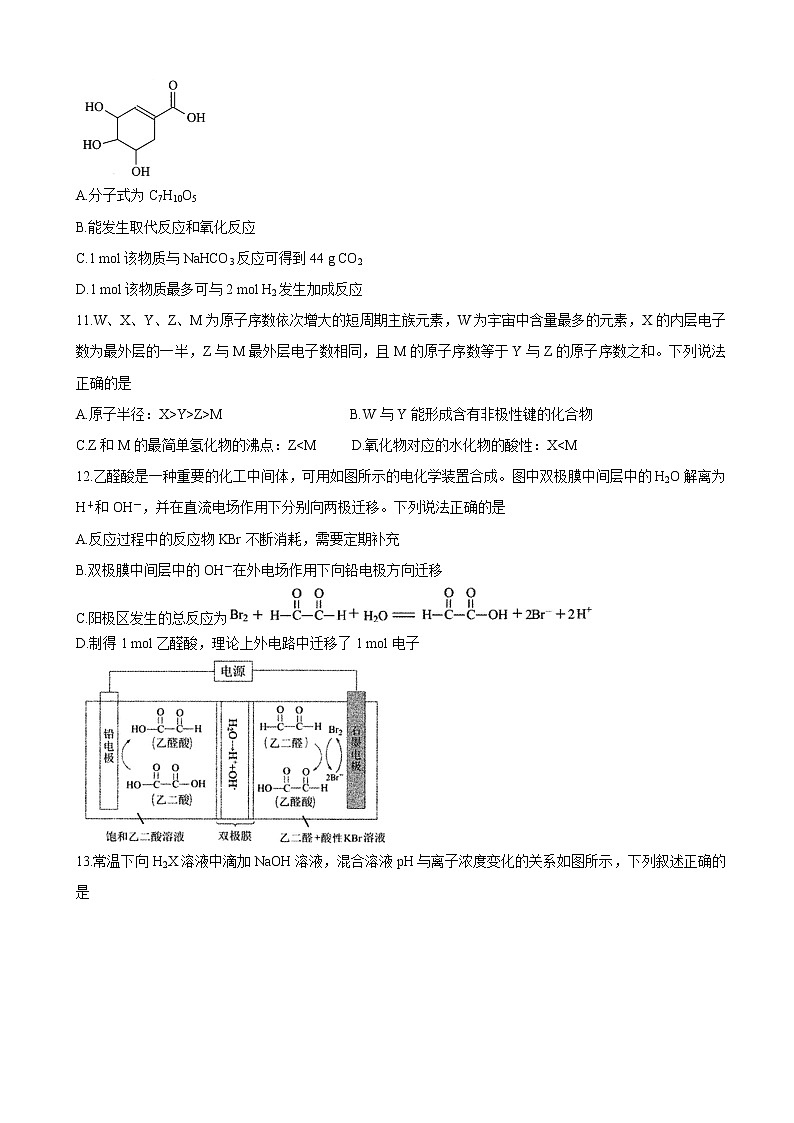 中学生标准学术能力测试2022届高三上学期10月测试 化学第2页