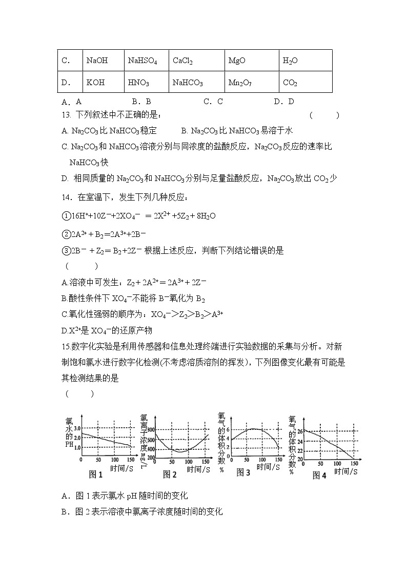 黑龙江省八校2021-2022学年高一上学期期中联合考试化学试题含答案03