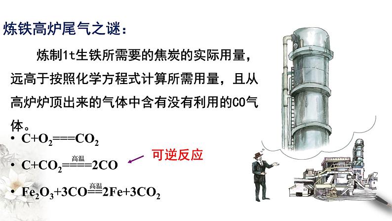 【新教材精创】6.2.2 化学反应的限度和化学反应条件的控制 课件（2）-人教版高中化学必修第二册(共21张PPT)第3页