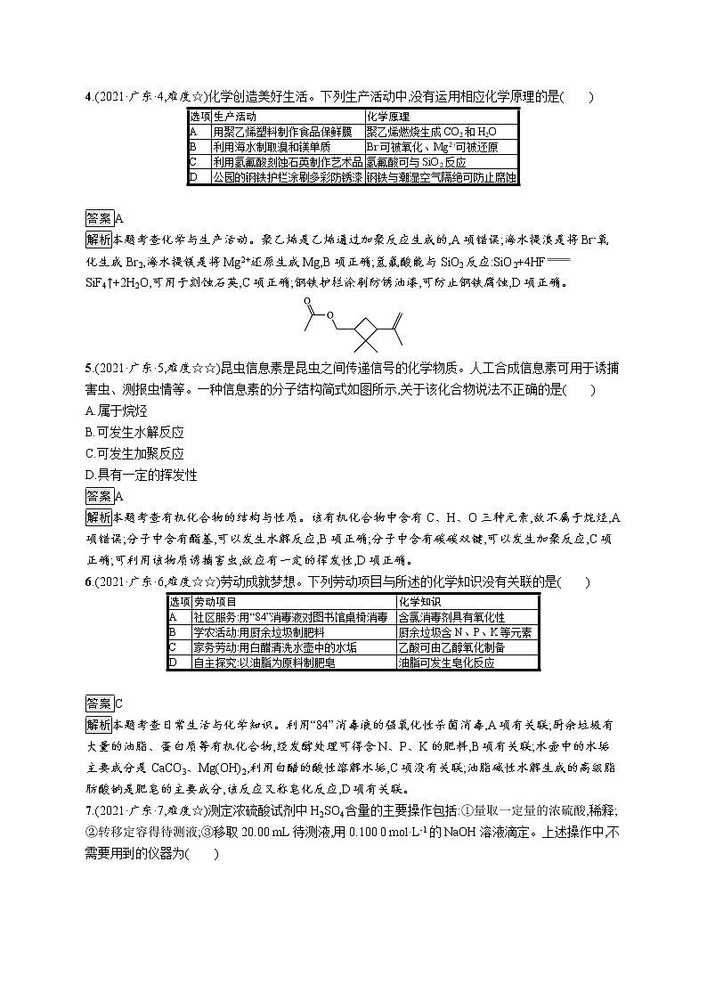 2021年普通高中学业水平选择性考试化学(广东卷)02