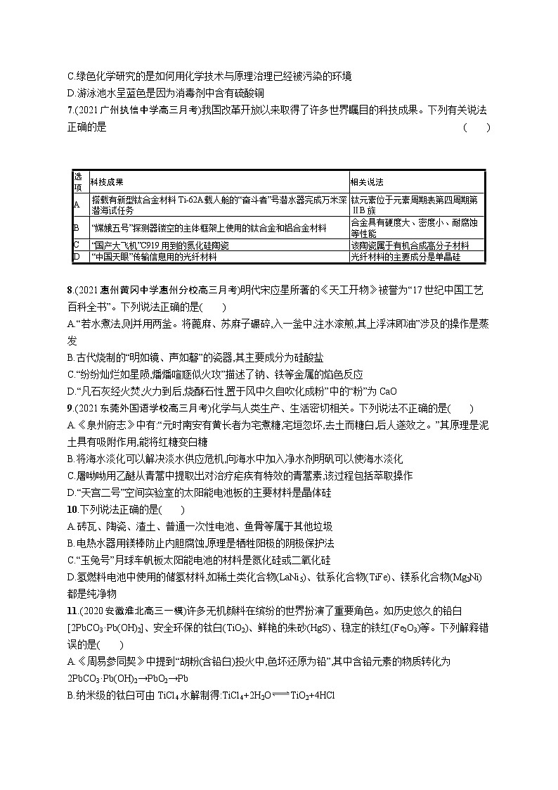 2022 高考化学二轮专题练习  专题突破练一　物质的组成与分类　传统文化02