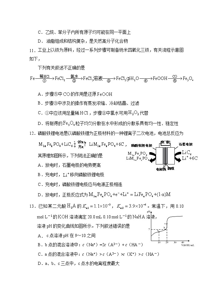 四川省眉山市仁寿县2022届高三上学期11月零诊考试理综化学试题含答案02