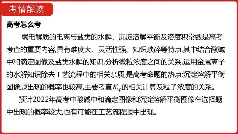 新高考版高中化学  专题十九   盐类水解和难溶电解质的溶解平衡  课件第5页