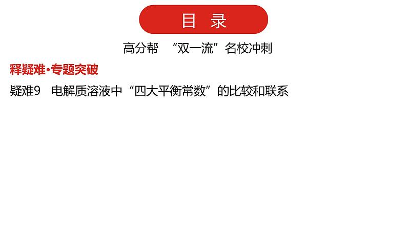 新高考版高中化学  专题十九   盐类水解和难溶电解质的溶解平衡  课件第8页