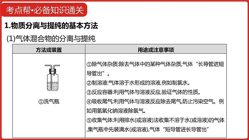 新高考版高中化学  专题二十二   物质的检验、分离和提纯  课件08