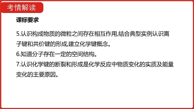 新高考版高中化学二轮复习   专题十一  原子结构 元素周期律  课件03