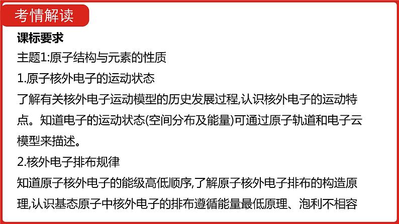 新高考版高中化学  专题十二  物质结构与性质  课件第2页