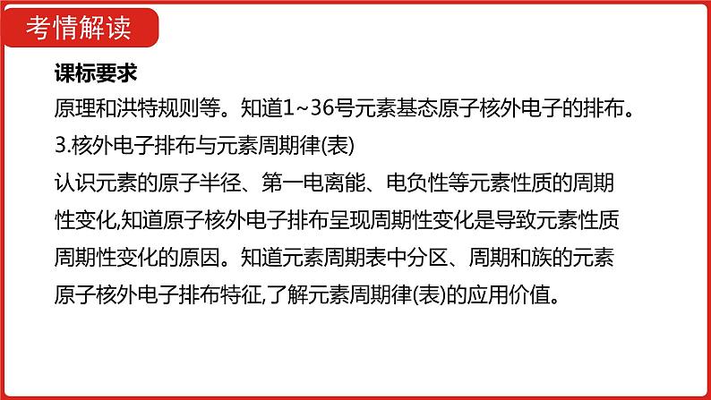 新高考版高中化学  专题十二  物质结构与性质  课件第3页