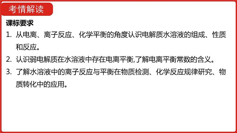 新高考版高中化学  专题十七  弱电解质的电离平衡  课件第2页