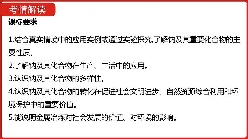 新高考版高中化学二轮复习  专题五  钠、镁、铝及其化合物  课件第2页