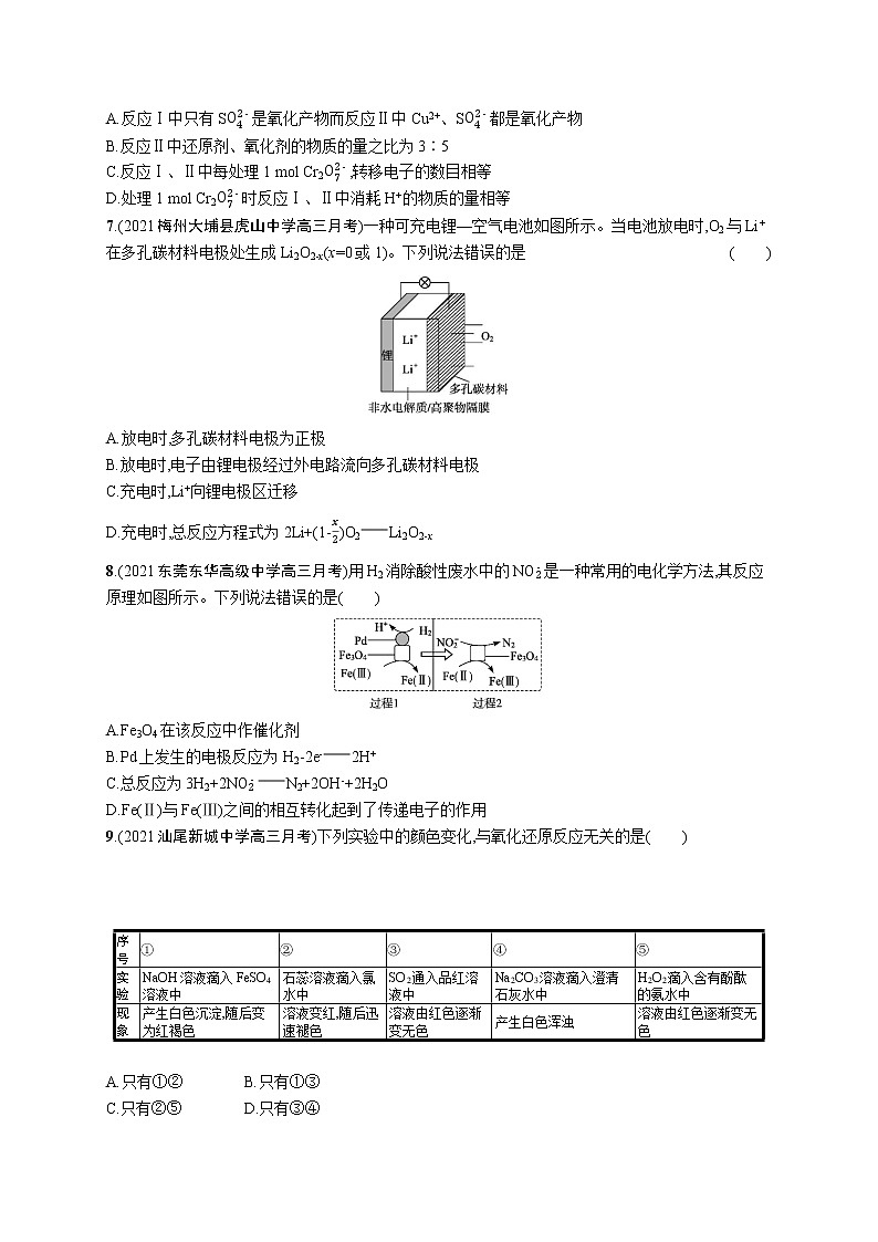 2022 高考化学二轮专题练习   专题突破练六　氧化还原反应与电化学第2页