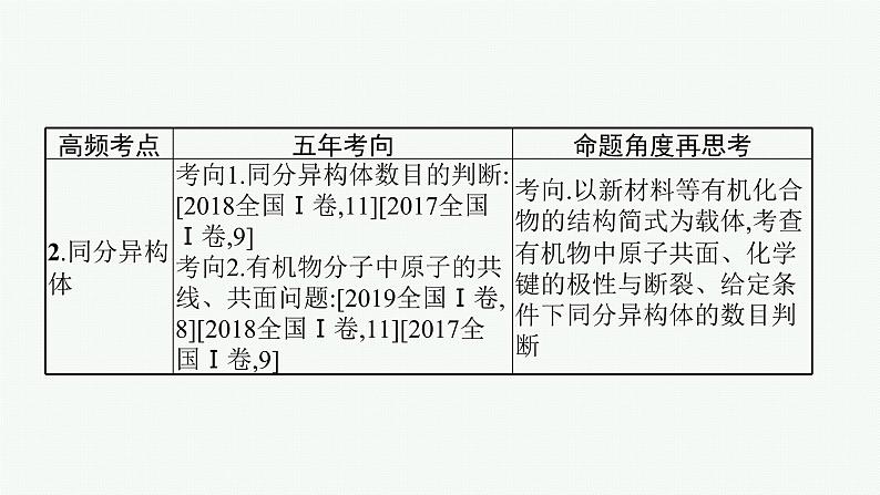 2022 高考化学二轮专题复习   专题十一　常见有机物及其应用课件PPT04