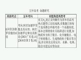 2022 高考化学二轮专题复习   专题二　常用化学计量及应用课件PPT