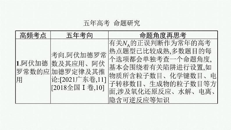 2022 高考化学二轮专题复习   专题二　常用化学计量及应用课件PPT第3页