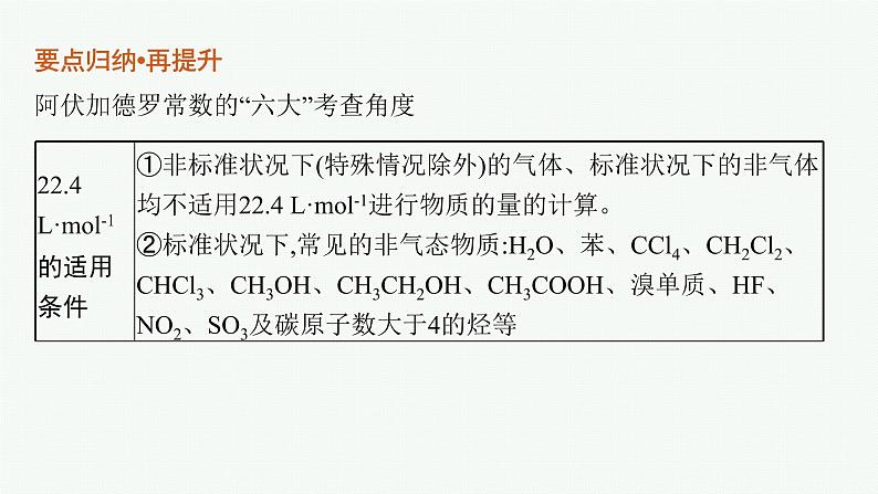 2022 高考化学二轮专题复习   专题二　常用化学计量及应用课件PPT第6页