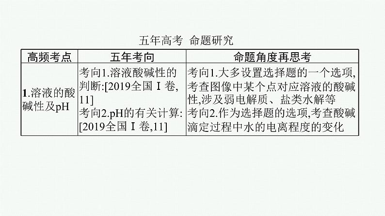 2022 高考化学二轮专题复习   专题九　水溶液中的离子平衡课件PPT03