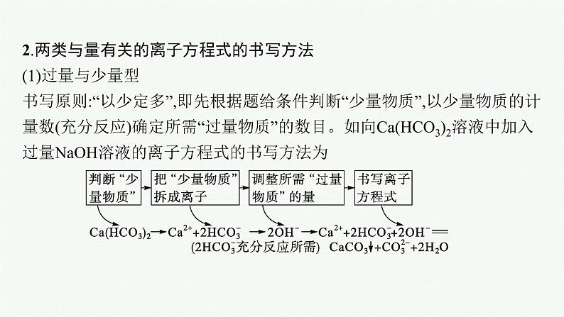 2022 高考化学二轮专题复习   专题三　离子反应课件PPT第7页