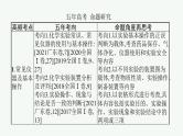 2022 高考化学二轮专题复习   专题十　化学实验课件PPT