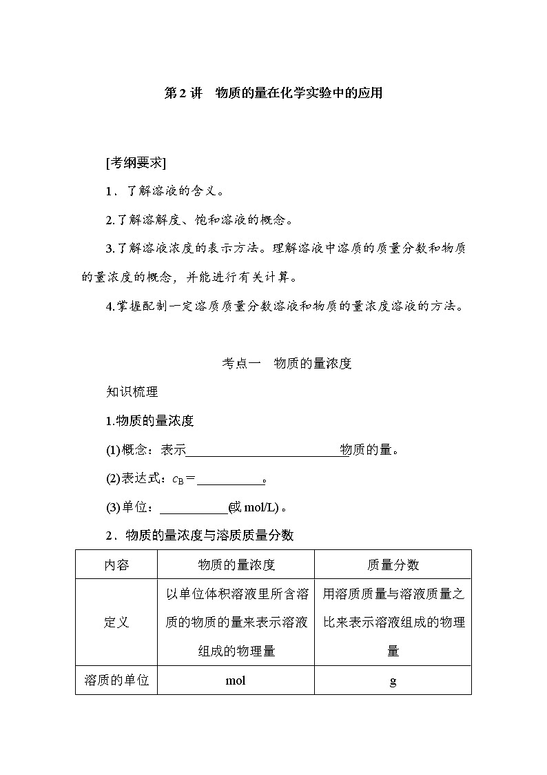 2022 高考化学一轮专题复习   专题一  第2讲　物质的量在化学实验中的应用课件PPT01