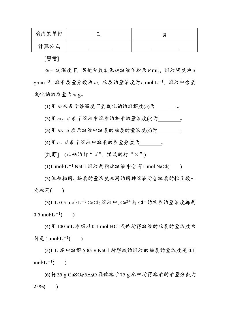 2022 高考化学一轮专题复习   专题一  第2讲　物质的量在化学实验中的应用课件PPT02