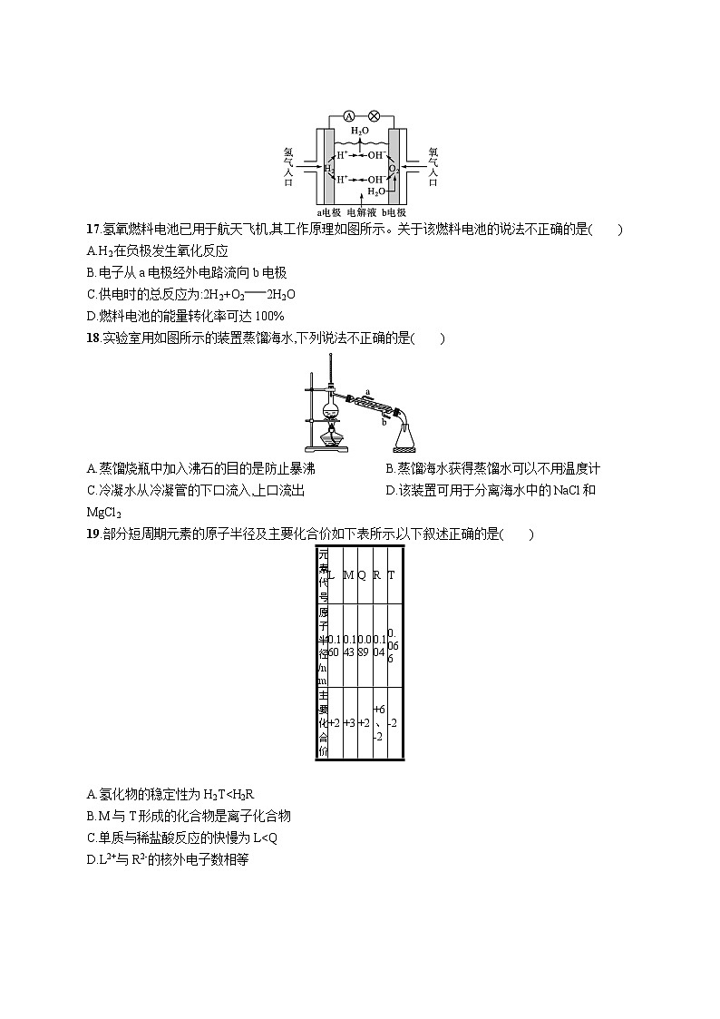 2022版化学人教版（2019）模拟检测卷(十)03